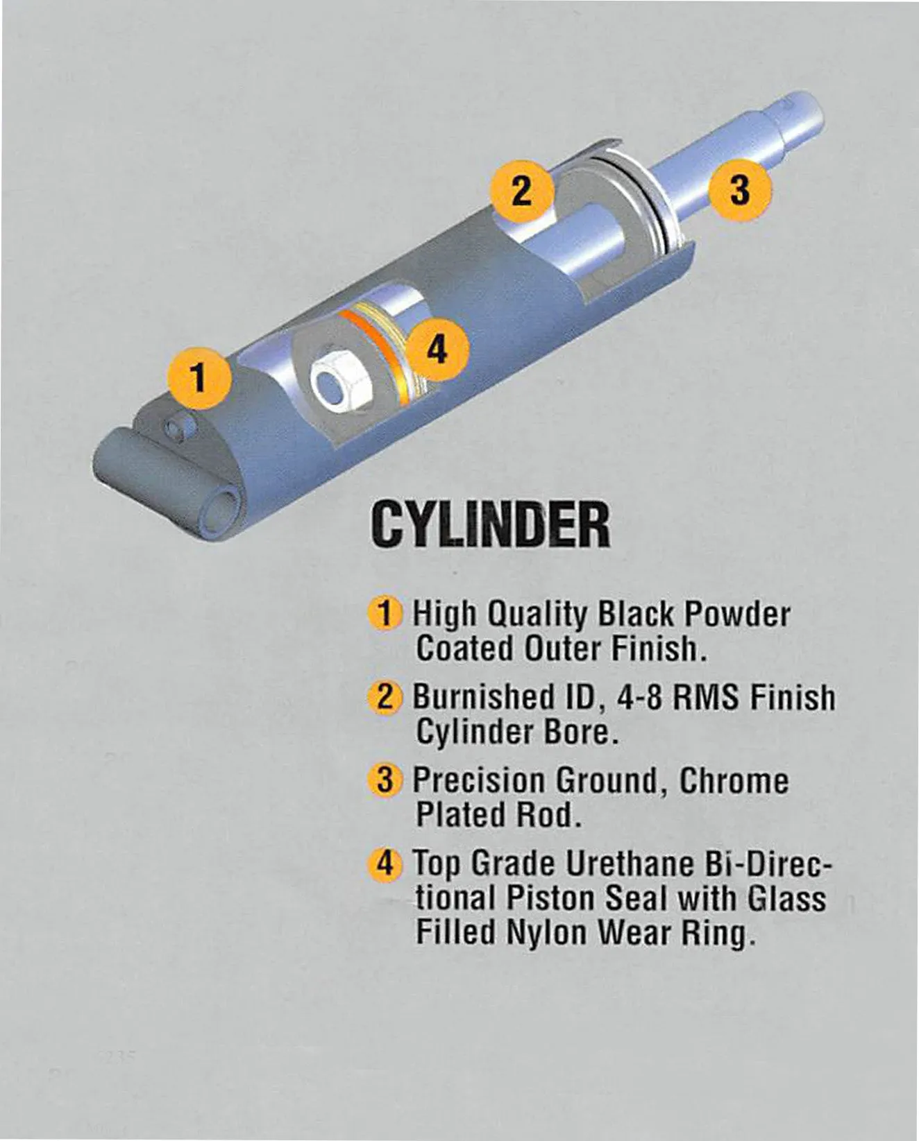 Cylinder - Replacement for Rugby TB-12